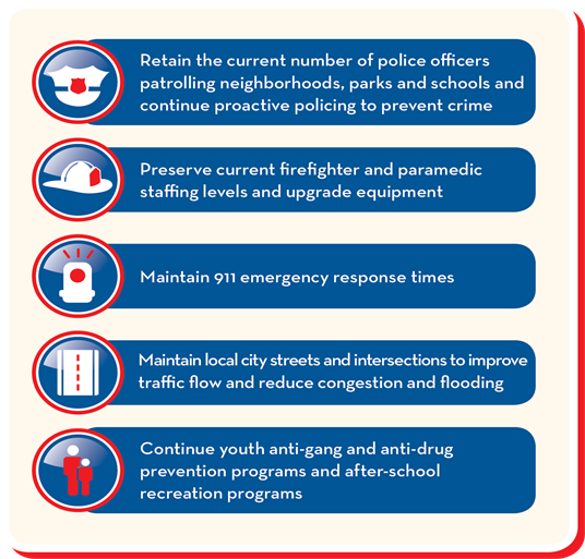 Bullet_Points_graphic_1